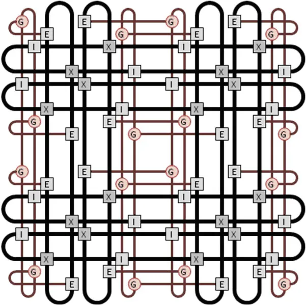 topology